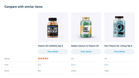 youvalifecarepharma